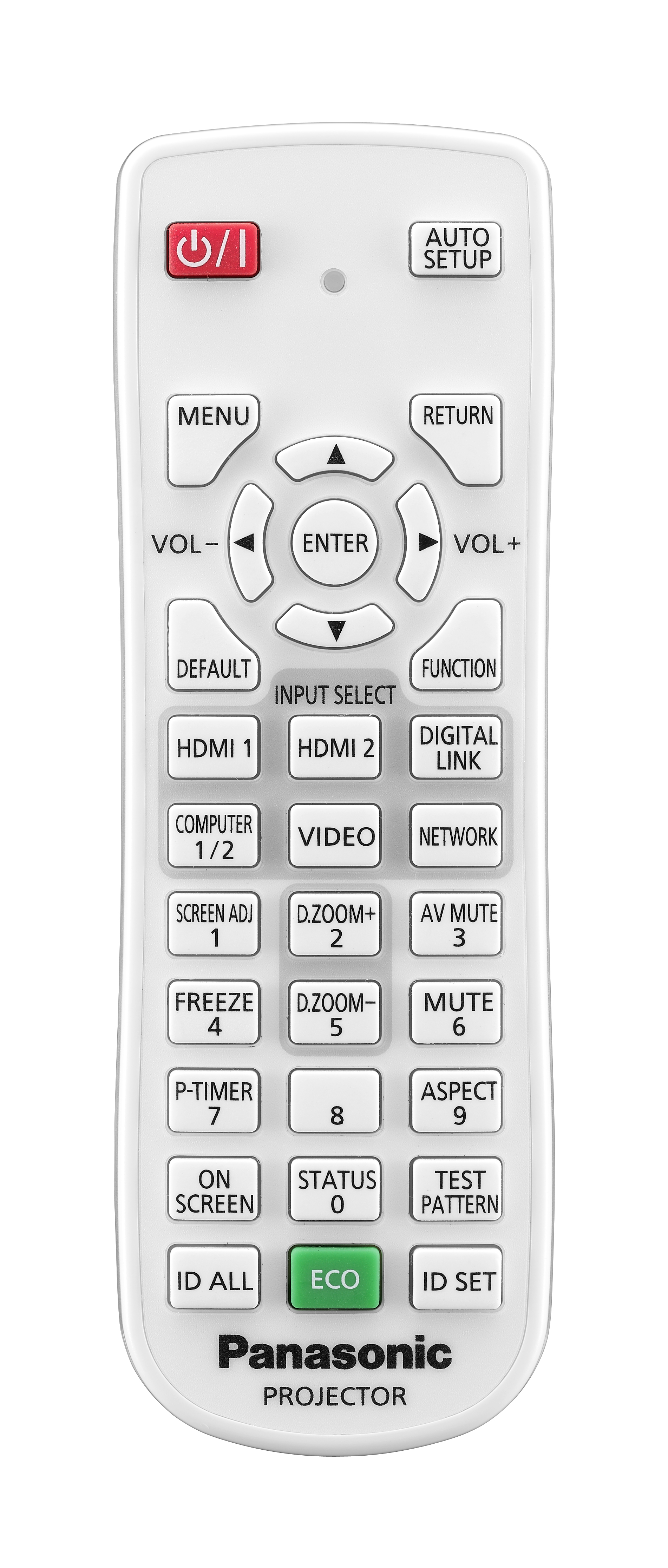 Panasonic PT-FW530